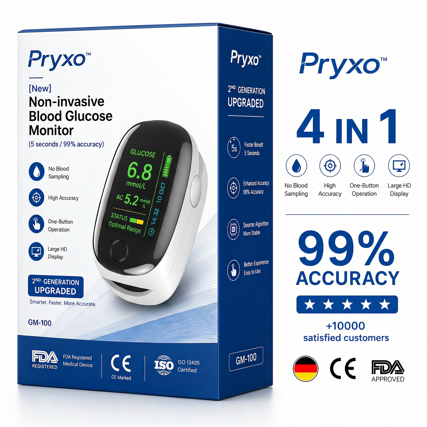 2026 Pryxo™ Non-Invasive Blood Glucose Monitor – 5 Seconds / 99% Accuracy