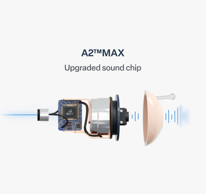 Pryxo Atom X PRO— Invisible + AI Noise Reduction