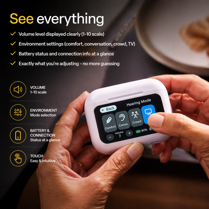 Pryxo Atom X PRO— Invisible + AI Noise Reduction